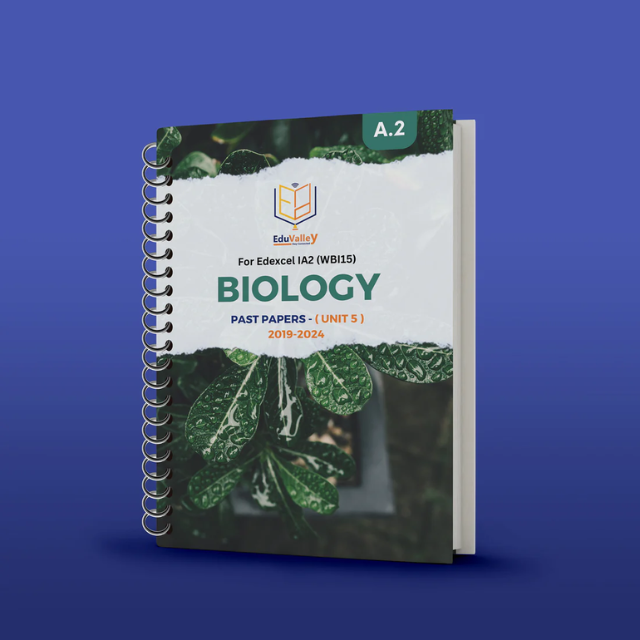 Edexcel A.2 Biology P.P (WBI1) Unit:5 From: 19-24.